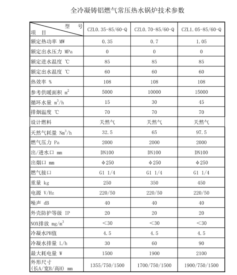 硅鑄鋁模塊冷凝鍋爐